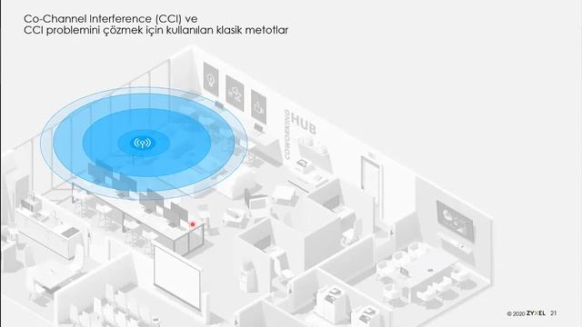 Zyxel ile Gerçek WiFi 6 Deneyimi смотреть онлайн