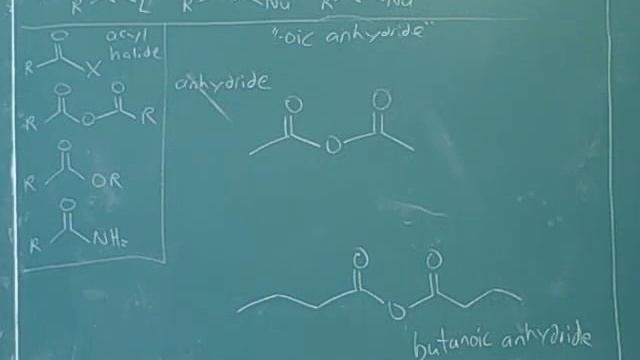 Nomenclature for carboxylic acid derivatives (2) смотреть онлайн