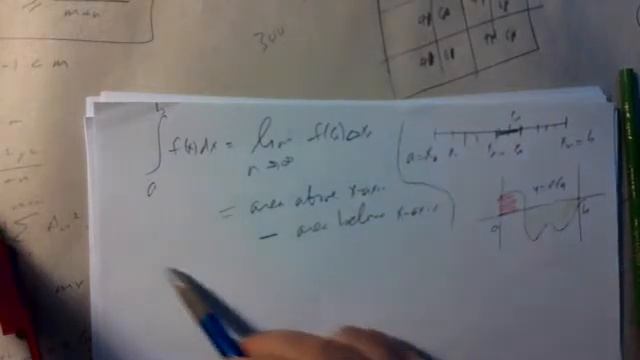 Calculus 1 lesson 25 смотреть онлайн