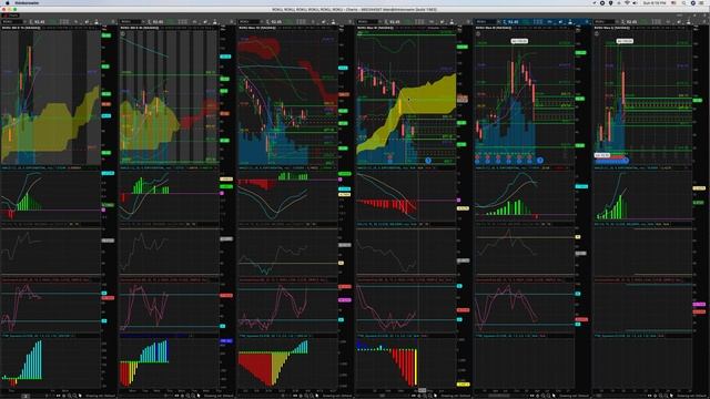 April 12 Stock Market preview for next week смотреть онлайн