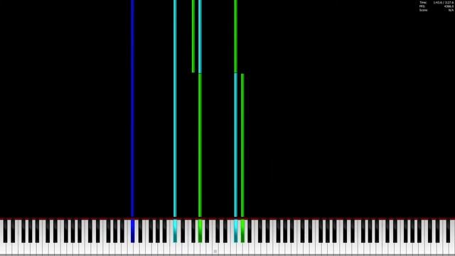 [Black MIDI] Avicii - Levels 127.000 Notes смотреть онлайн