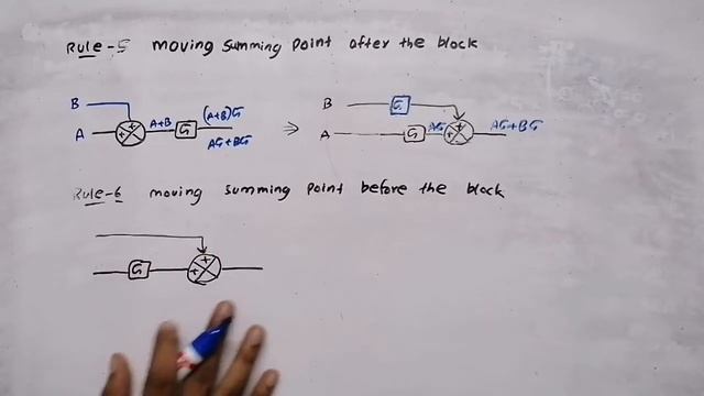 Rules of block diagram reduction смотреть онлайн
