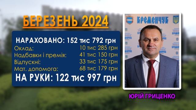 Наш Час 24.04.2024 - 20.40 смотреть онлайн
