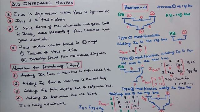 BUS IMPEDANCE MATRIX - PART - 02 - ALGORITHM FOR FORMULATION OF Z-BUS AND ONE PROBLEM смотреть онлайн