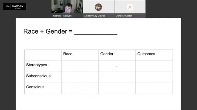 APIDA And LGBTQ Identities