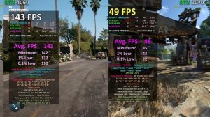 RTX 4060 vs RTX 3070 8GB - TEST 1080p 1440p 4K
