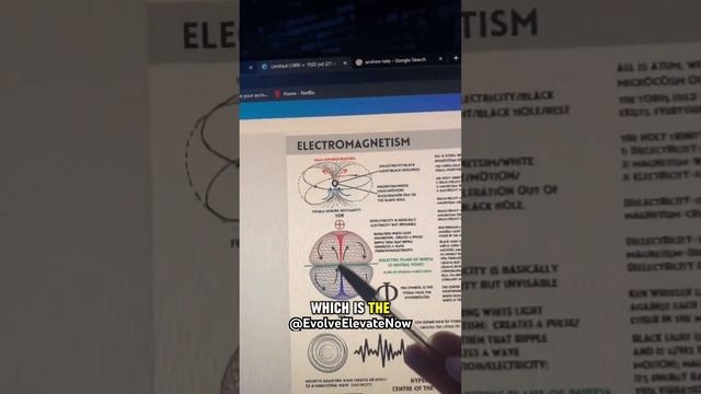 Free Mason Symbol Explained… 😳🤯 #awakening #spiritualawakening #manifestation #consciousliving смотреть онлайн