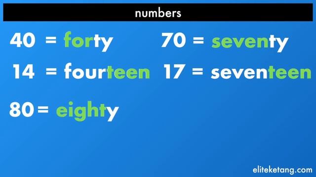 ESL: Reading Numbers in English смотреть онлайн