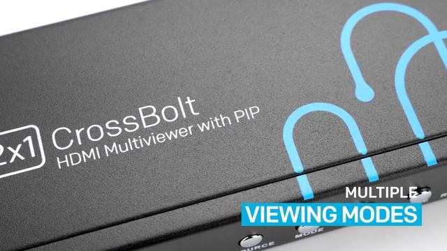 Crossbolt - 2x1 HDMI Switch with Multi-viewer and PIP смотреть онлайн