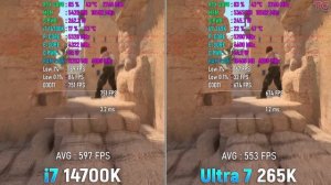 Core Ultra 7 265K vs Core i7 14700K - Test in 10 Games