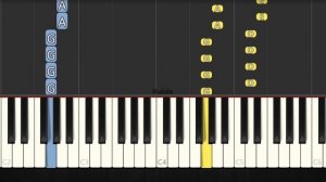GEOMETRY DASH LEVEL 1 - Stereo Madness - EASY PIANO TUTORIAL