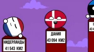 Сравнение Размера Стран