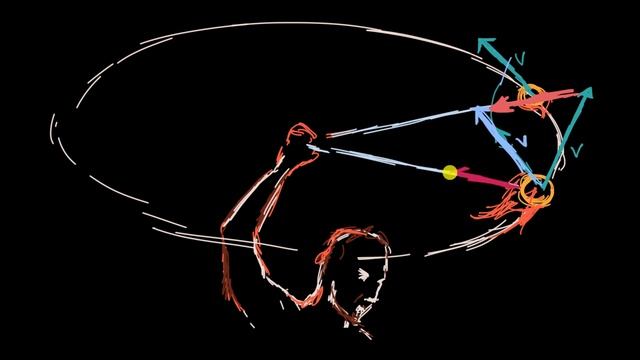 Introduction to centripetal force | AP Physics 1 | Khan Academy смотреть онлайн
