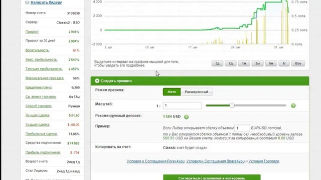 Заработал на Forex? Зарабатывай в разы БОЛЬШЕ! смотреть онлайн