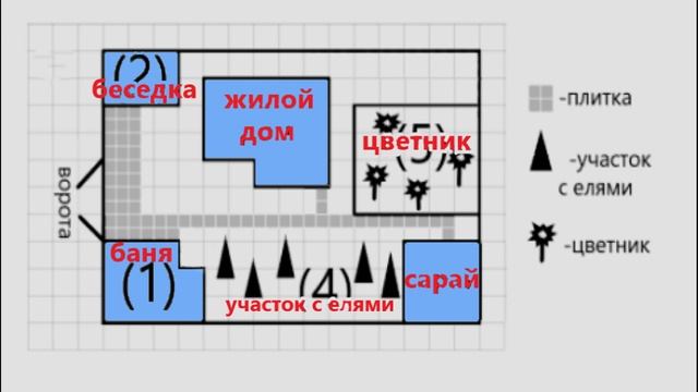 Задания 1-5 | ОГЭ по математике - подготовка ПОНЯТНО и БЕСПЛАТНО Часть 1 смотреть онлайн