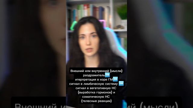 Как работают эмоции? ТГК fitopsix смотреть онлайн