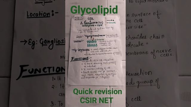 Glycolipid: Structure and Function #CsirNet #GATE #ICMR #BARC #DBT#biology смотреть онлайн