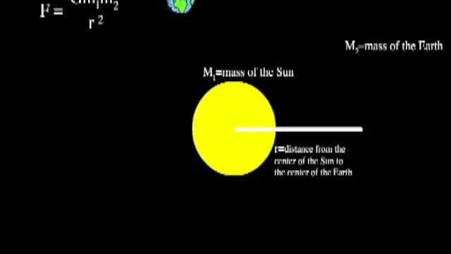 If the sun could become a black hole, what would happen? смотреть онлайн