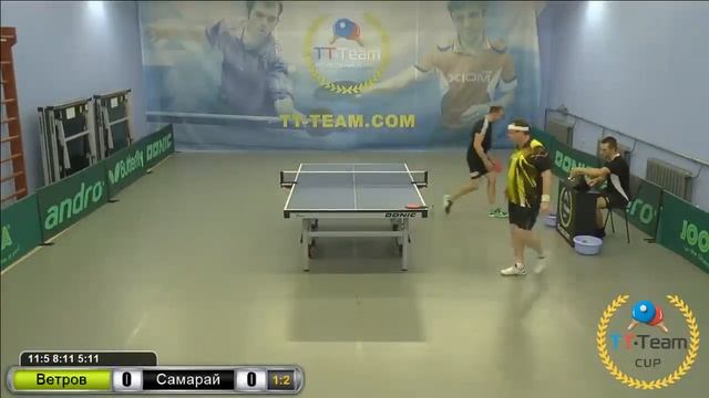 26 июля 2017. Серый зал. TT Cup смотреть онлайн