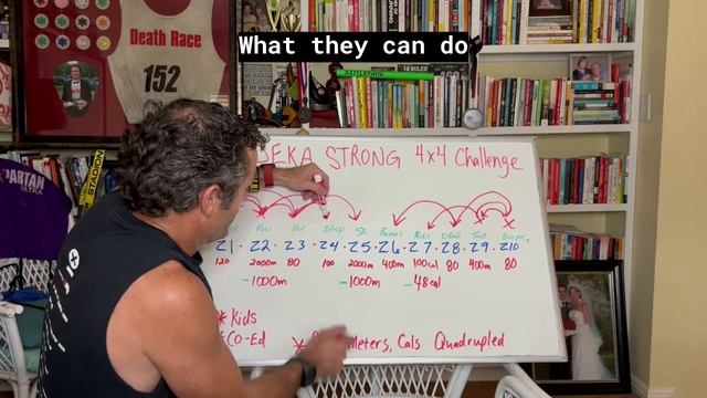 DEKA STRONG 4x4 Challenge explained. смотреть онлайн