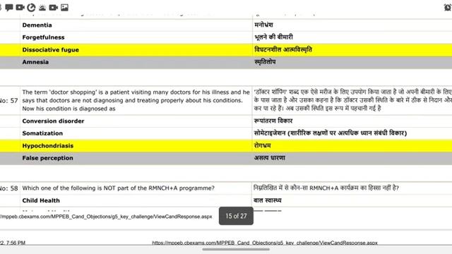 MPPEB 2022 staff nurse | MP Vyapam group 5 staff nurse Official Answer key paper solution #mppeb смотреть онлайн
