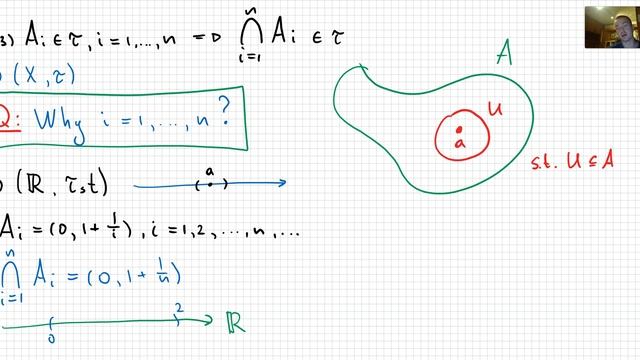Why do we need finite intersection of open sets for topology? смотреть онлайн