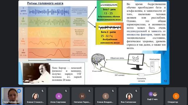 Тренировки с БОС для замедления возрастных изменений в мозге