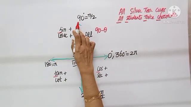 Std11|Ex4.1-1 to 4|BM#27|Bus.Maths|Trigonometry- Radian, Quadrants,signs of trigonometric function смотреть онлайн