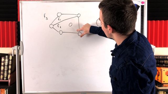 Edges that Lie on One Boundary of a Region in a Plane Graph | Graph Theory смотреть онлайн