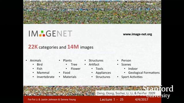 Lecture 1 Introduction to Convolutional Neural Networks for Visual Recognition смотреть онлайн