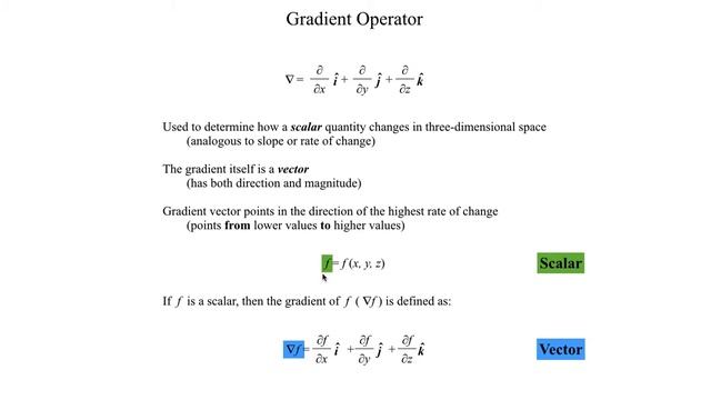 METR2023 - Lecture 1 - Segment 2: Gradient Operator смотреть онлайн
