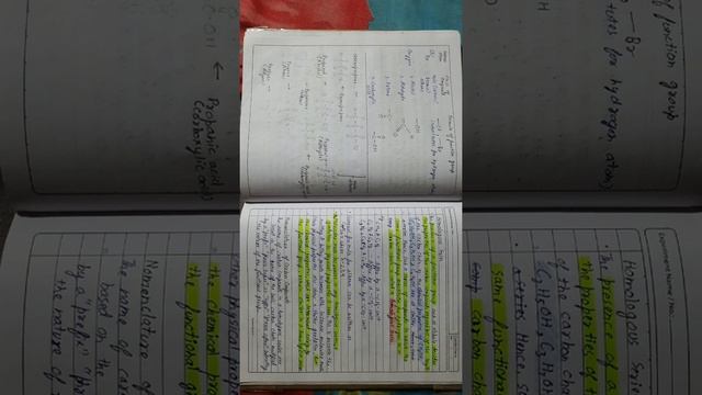 Carbon & its compounds class 10 notes смотреть онлайн