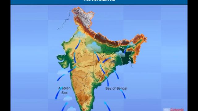 India: Climate, Vegetation And Wildlife | Climatic Regions | Geography | Class 6