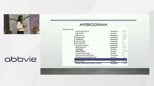 Lectura Interpretada del Antibiograma смотреть онлайн