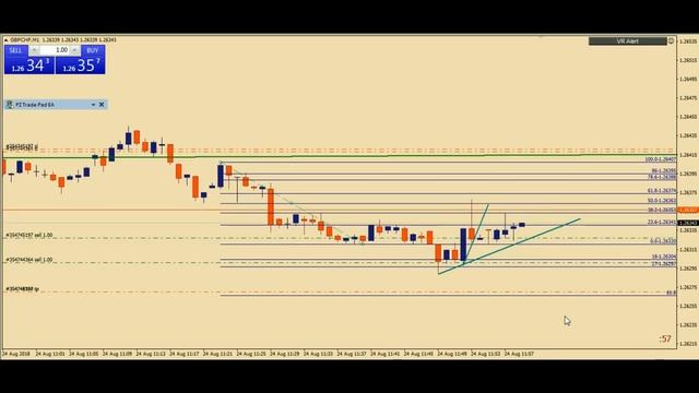 Торговля на GBPCHF 24/08 от Ивана, Иван спасибо! смотреть онлайн