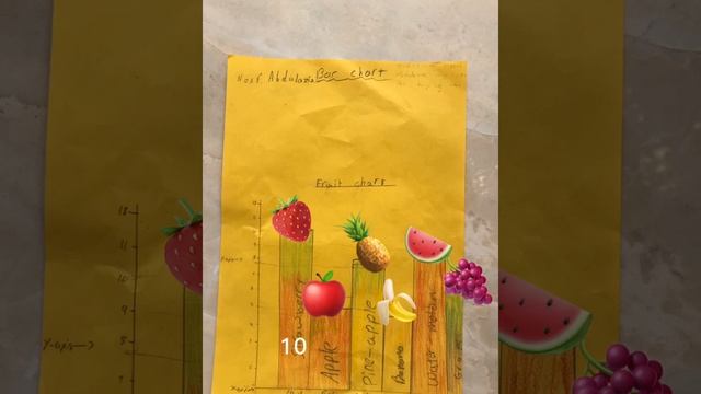 Bar charts - year 2 смотреть онлайн