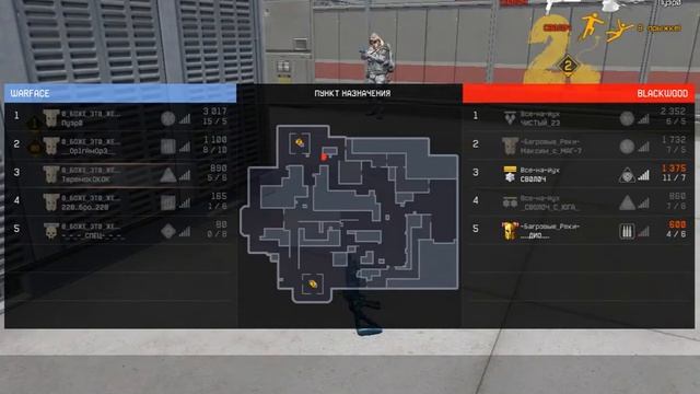 Клановое пати с читами на рм