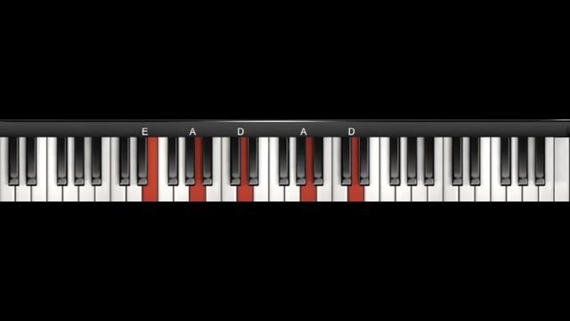 Snarky Puppy- Lingus- Cory Henry's chord solo transcription by Kevin Gastonguay смотреть онлайн