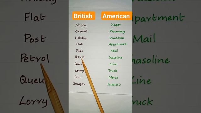 British Vs American 👍🤓 смотреть онлайн