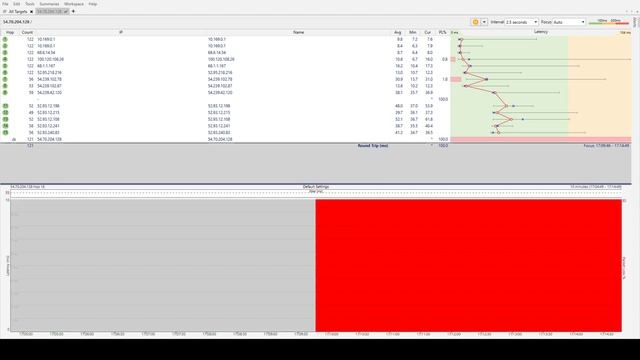 pingplotter test 2 смотреть онлайн