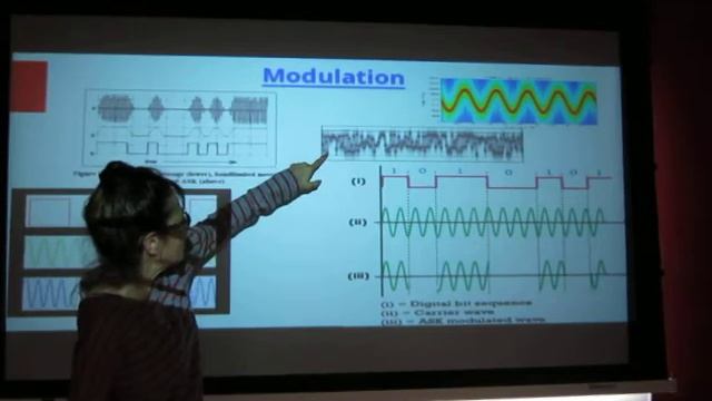 "Overview of Packet Radio" смотреть онлайн