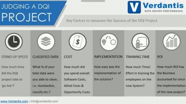 Webinar Driving Real dollar returns during ERP Implementations - The MDM Perspective