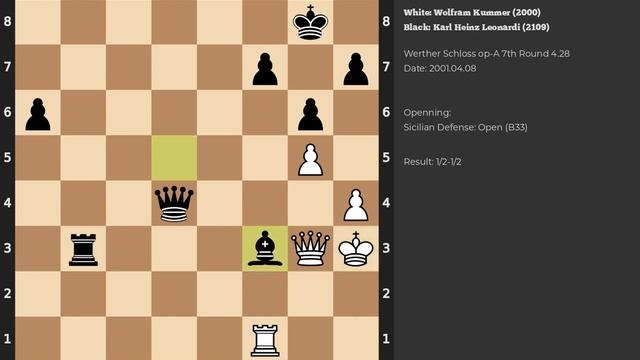 Wolfram Kummer - Karl Heinz Leonardi | Sicilian Defense: Open | 2001 смотреть онлайн