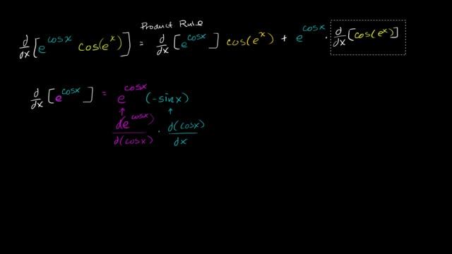 Derivative of e_____cos(e_) | Advanced derivatives | AP Calculus AB | Khan Academy смотреть онлайн