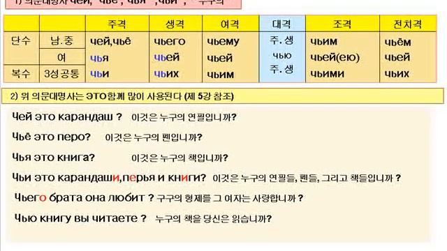 러시아어문법(Grammar)-b15 смотреть онлайн