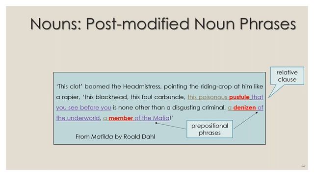 UKLA Webinar Series - Debra Myhill, Grammar in the Spotlight смотреть онлайн