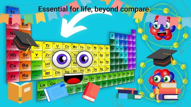 The Periodic Table Song For Kids | Fun And Educational Chemistry Song | With Lyrics