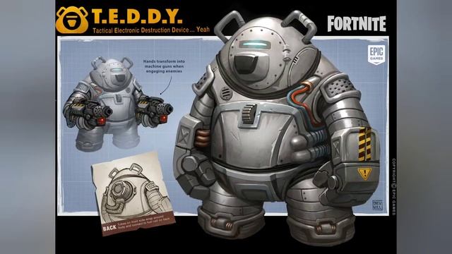 ОФИЦИАЛЬНЫЕ КОНЦЕПТЫ FORTNITE (Часть 1) смотреть онлайн