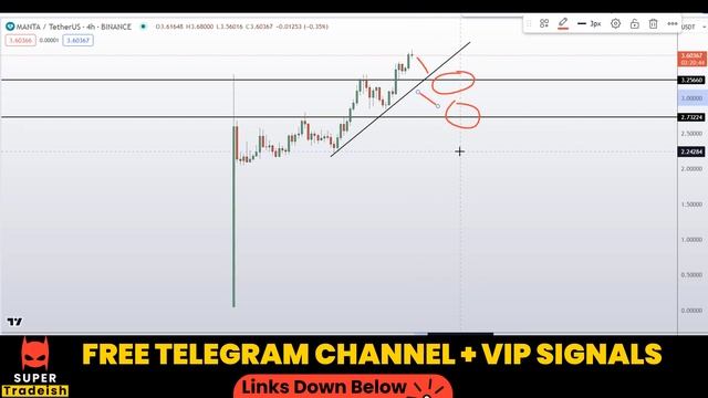 Manta Network Coin Price Prediction (MUST WATCH UPDATE) смотреть онлайн