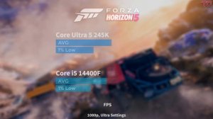 Core Ultra 5 245K vs Core i5 14400F - Test in 10 Games